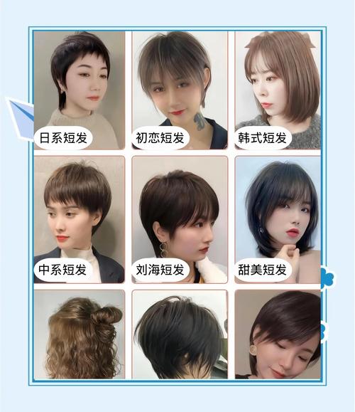 女生什么脸型适合短发