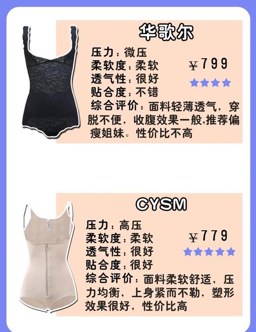 减肥塑身衣有什么牌子的好处