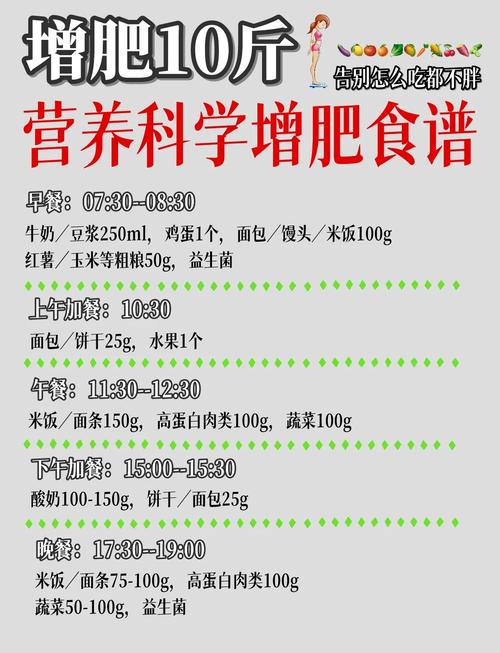 什么食物不增肥