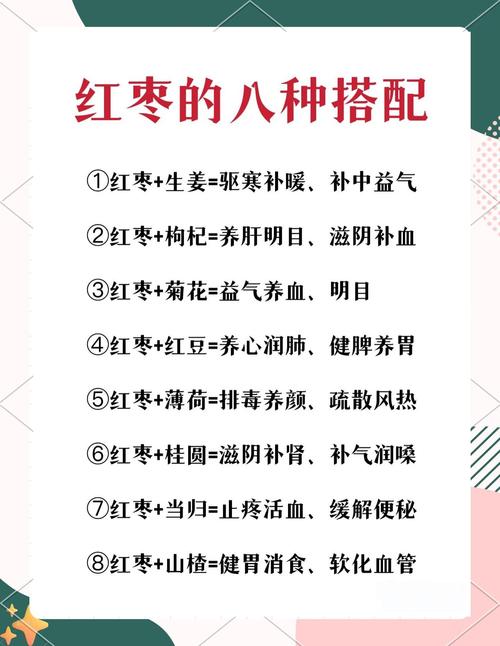 红枣加什么吃了会减肥