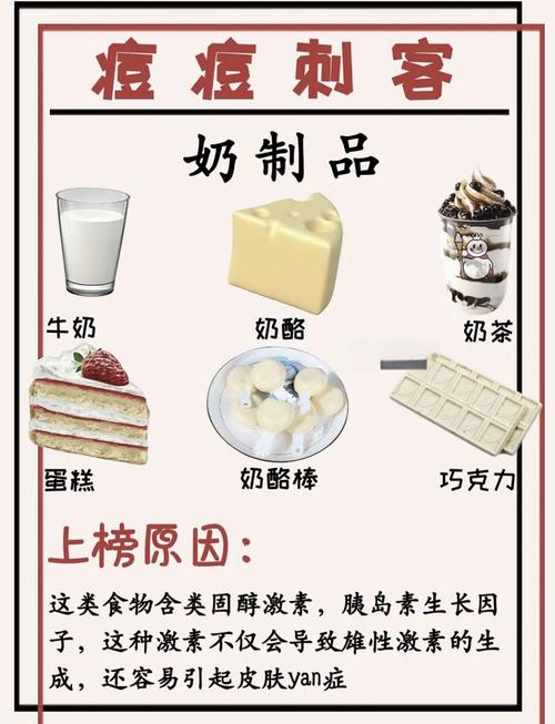 青春痘不能吃什么