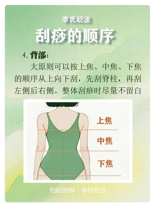 刮痧为什么可以减肥吗