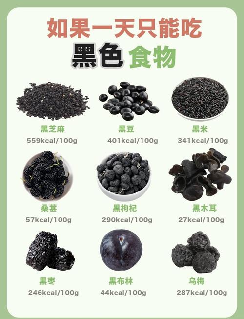 吃什么能去黑色素