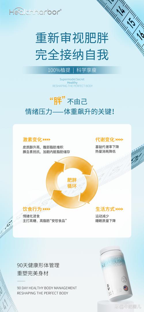 突然发胖是什么原因