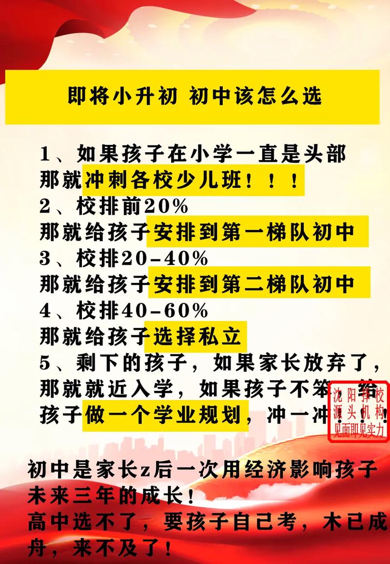 为什么选择这个学校