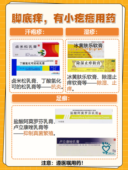 皮肤瘙痒看什么科