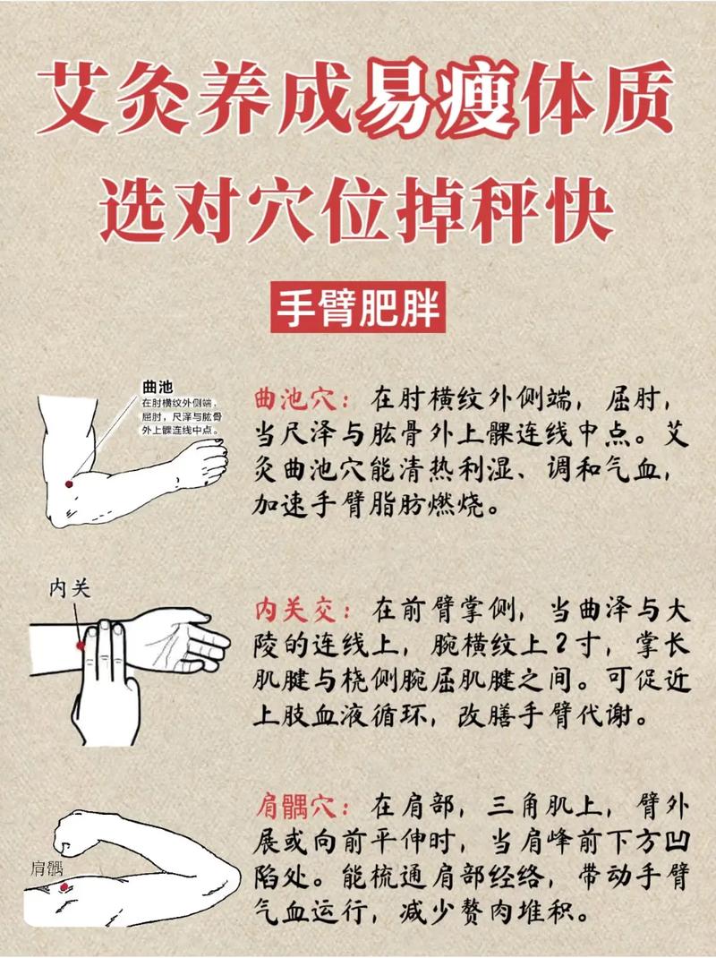 艾灸为什么能减肥