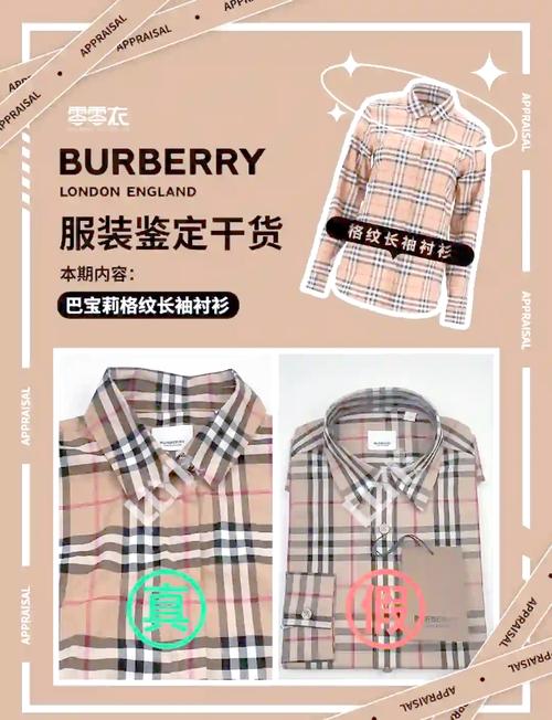 burberry什么意思