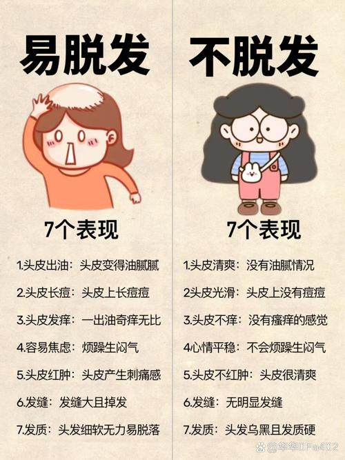 是什么原因导致脱发