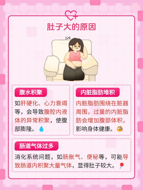 医院减肥的方法是什么