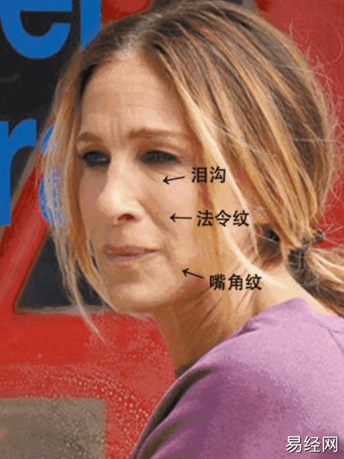 嘴角的纹叫什么