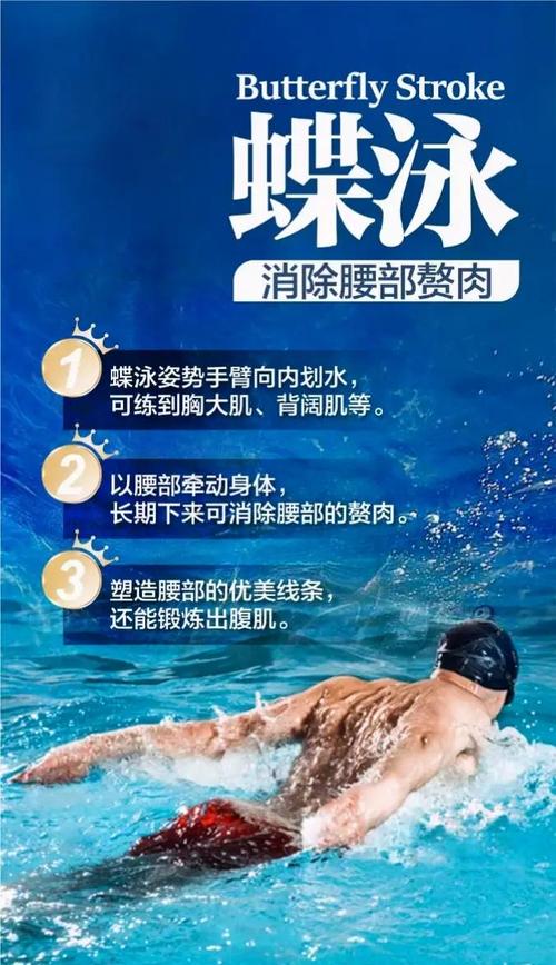 为什么游泳最减肥