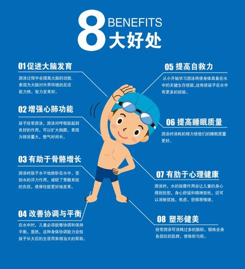 为什么游泳最减肥