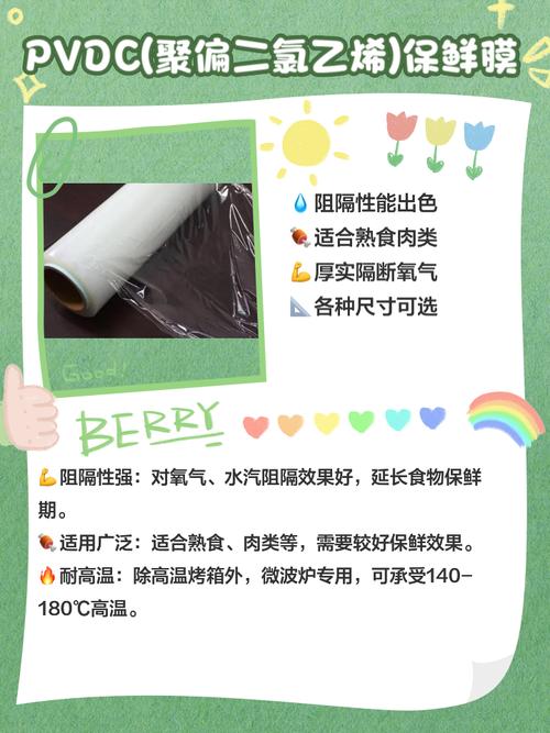 为什么保鲜膜可以减肥吗