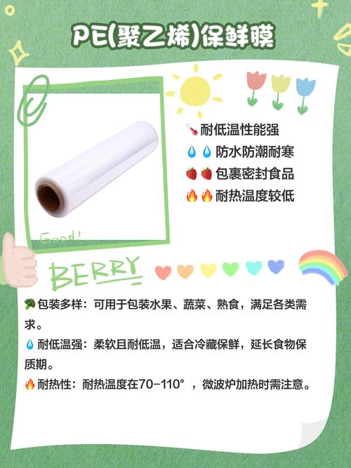 为什么保鲜膜可以减肥吗