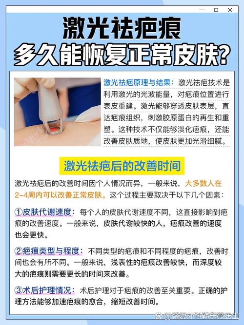 什么是激光减肥