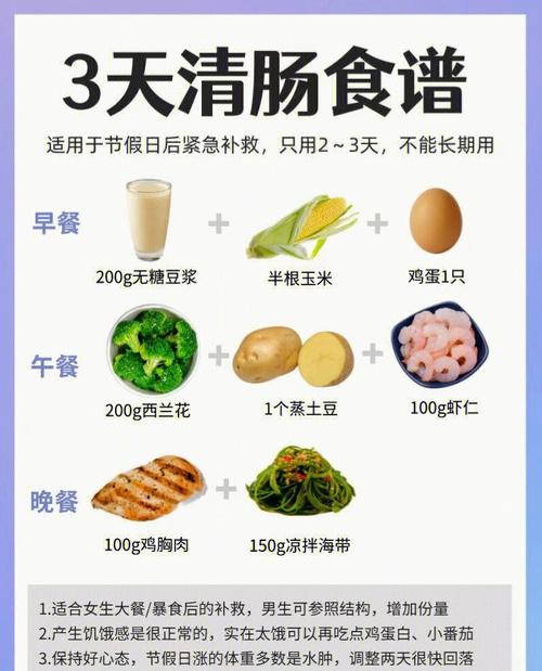 什么食物清肠减肥
