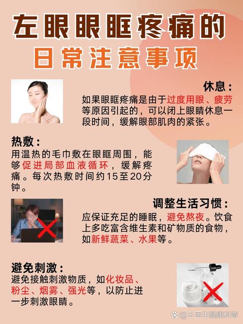 眼皮肿痛是什么原因