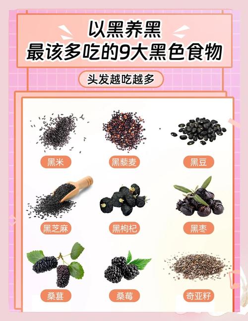 吃什么食物会变黑