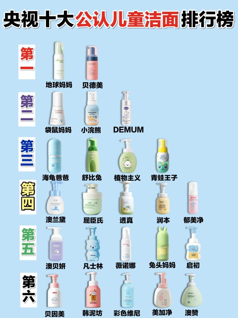 儿童洗面奶排行榜10强
