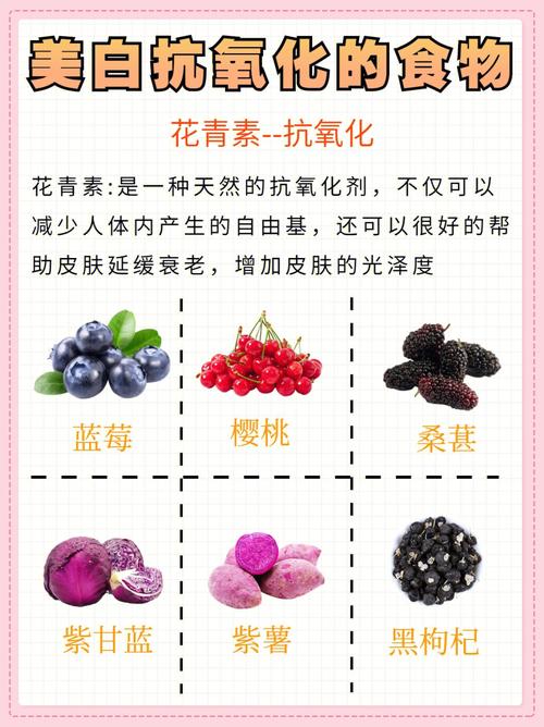 吃什么可以抗氧化