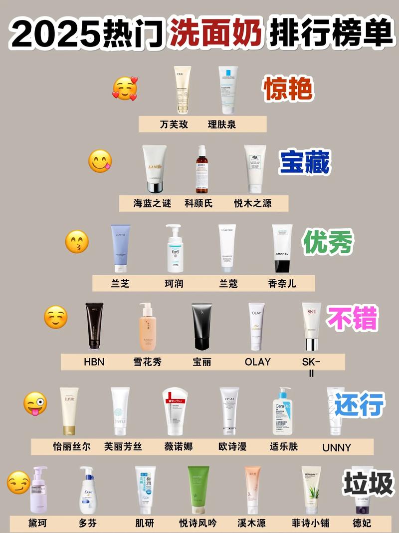 2025最火的洗面奶