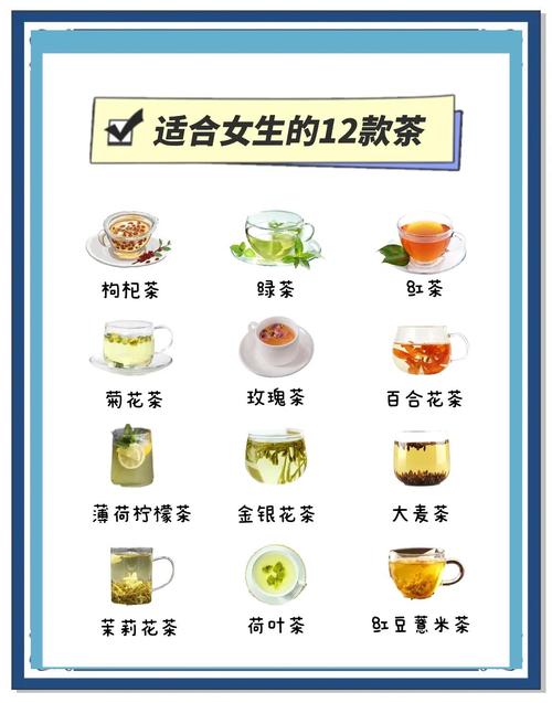 女人适合喝什么茶减肥吗