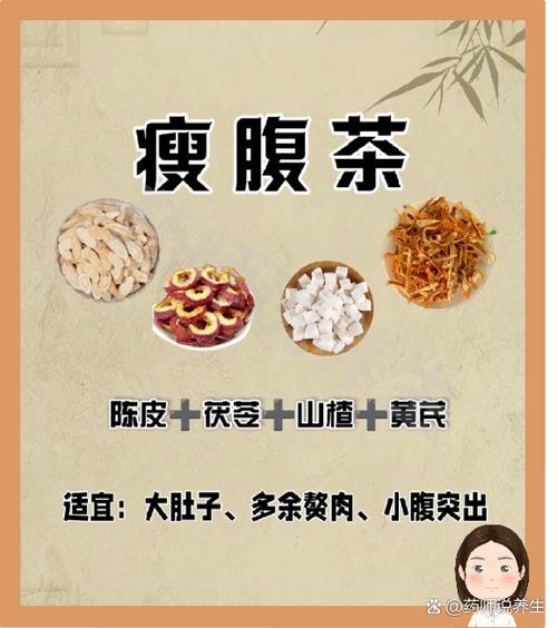 中药泡水喝什么减肥