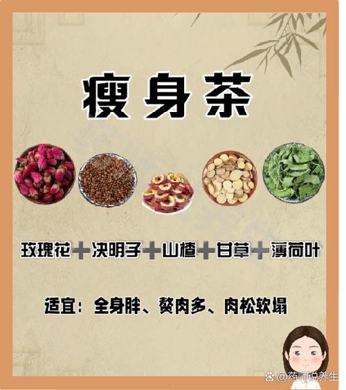 中药泡水喝什么减肥