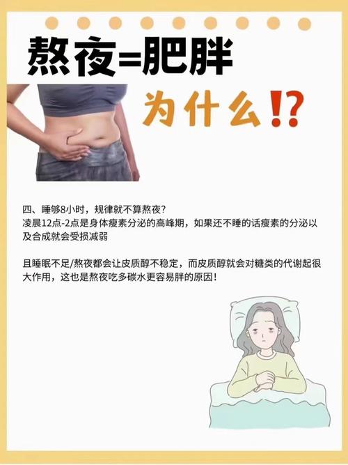 为什么早睡有助于减肥