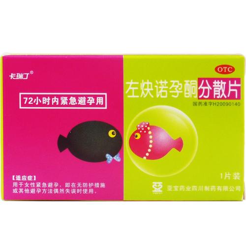 避孕药有什么效果