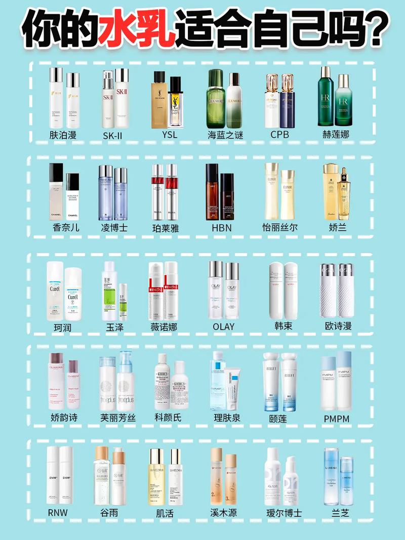 不同品牌的护肤品可以混用吗