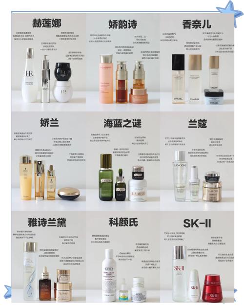 不同品牌的护肤品可以混用吗