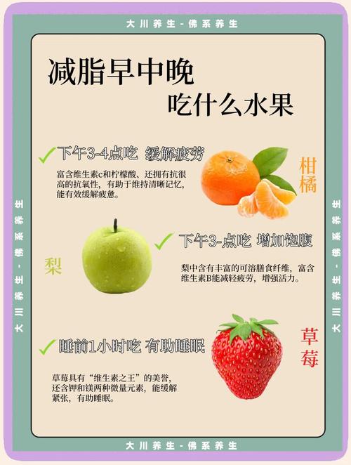 减肥多吃什么水果好