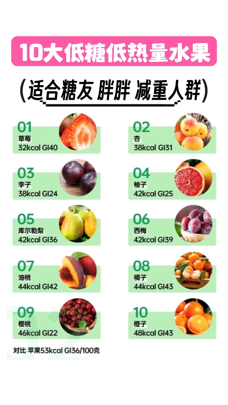 中午吃什么热量低