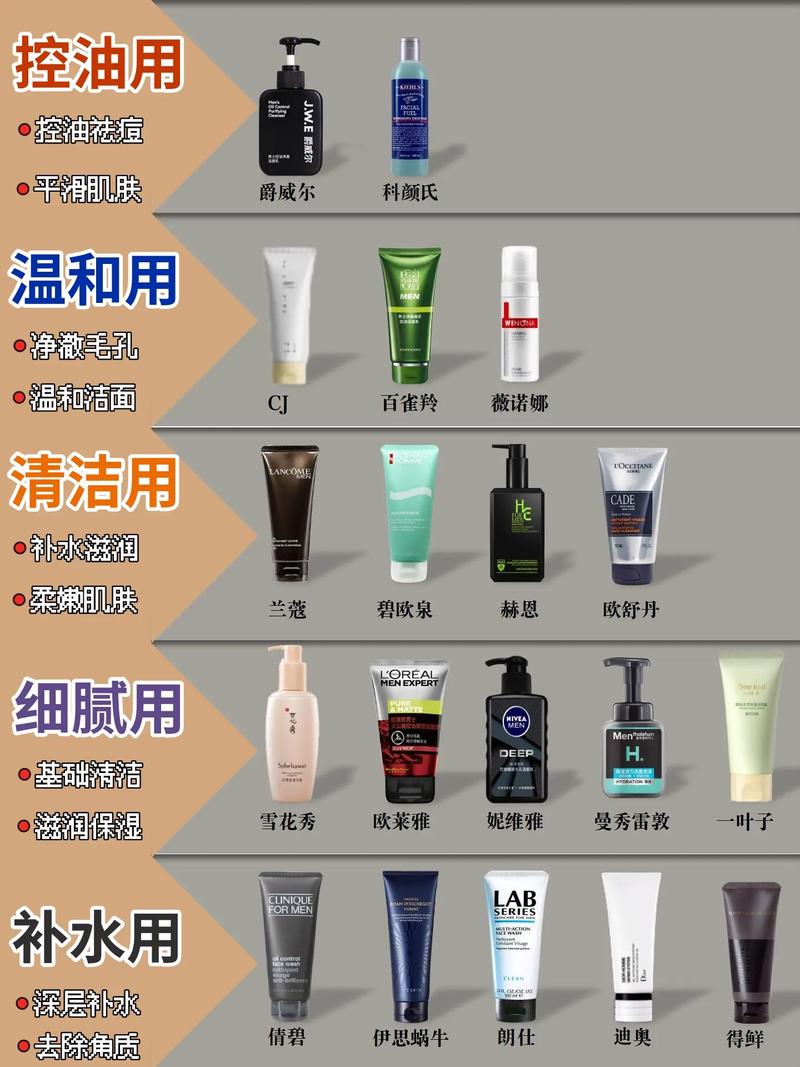 冬季要用什么洗面奶吗