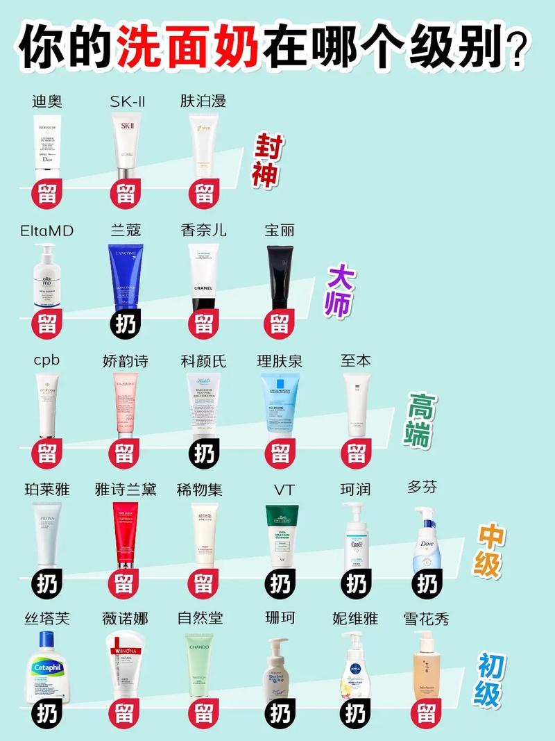 美宝莲洗面奶哪款好用