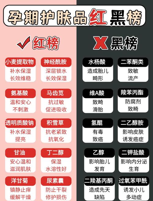 孕妇使用护肤品的注意事项