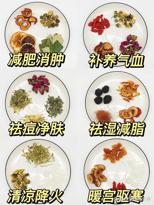 什么中药材既可减肥又可泡茶喝