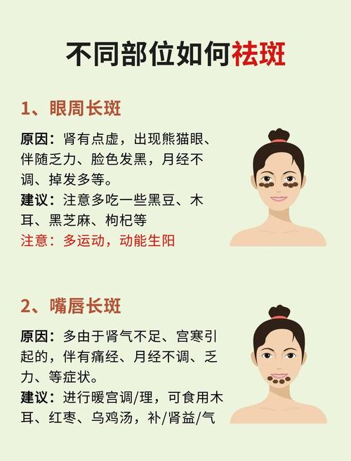 淡斑的原理是什么