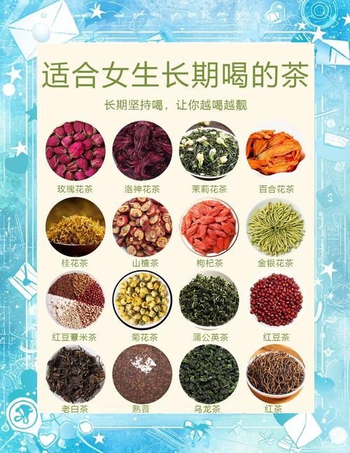 什么茶可以减肥美容排毒