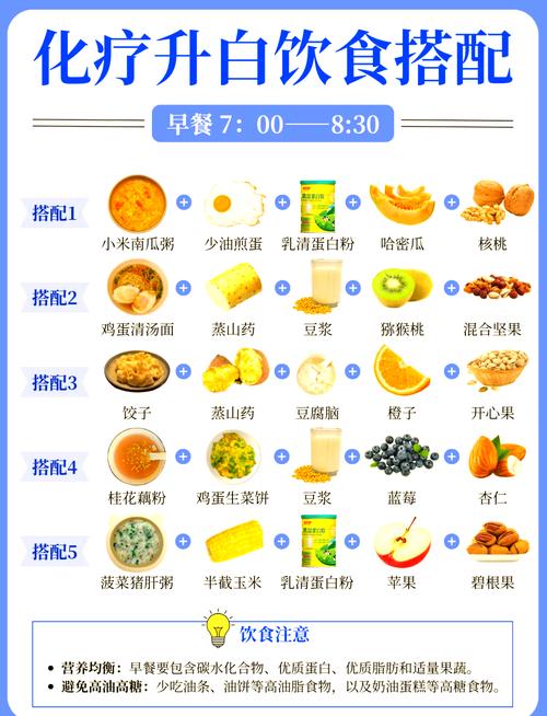 晚餐吃什么粥可以减肥