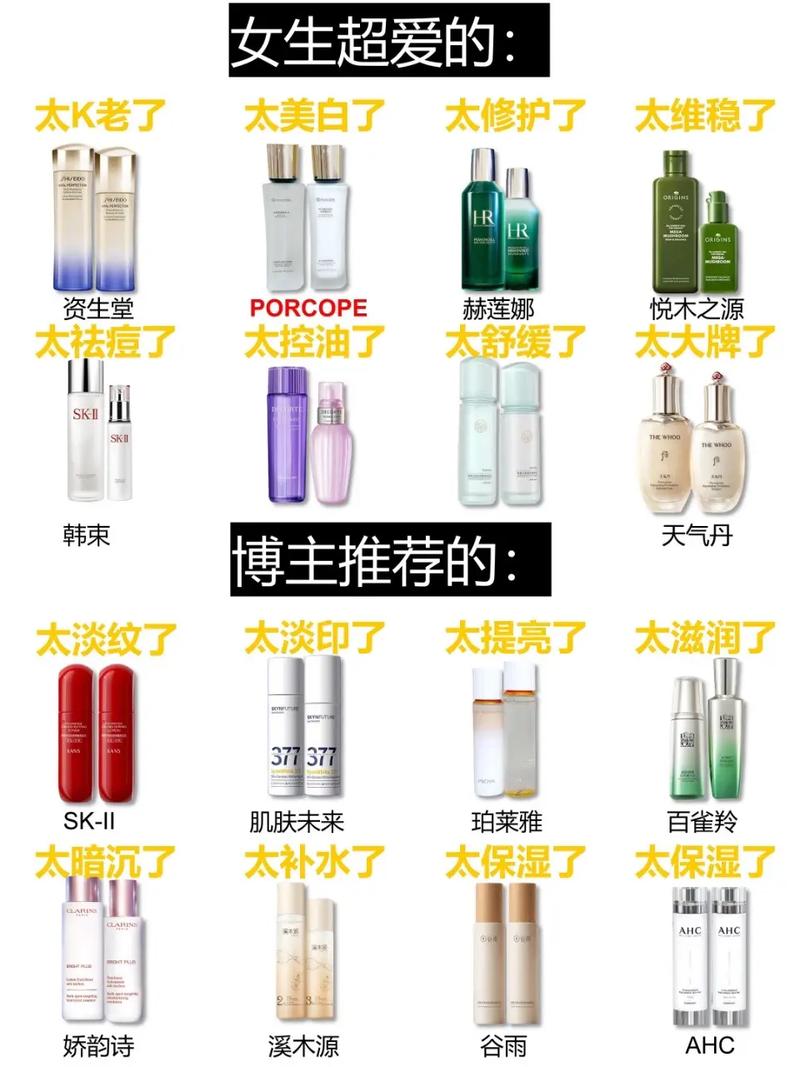 韩束和珀莱雅护肤品哪个好