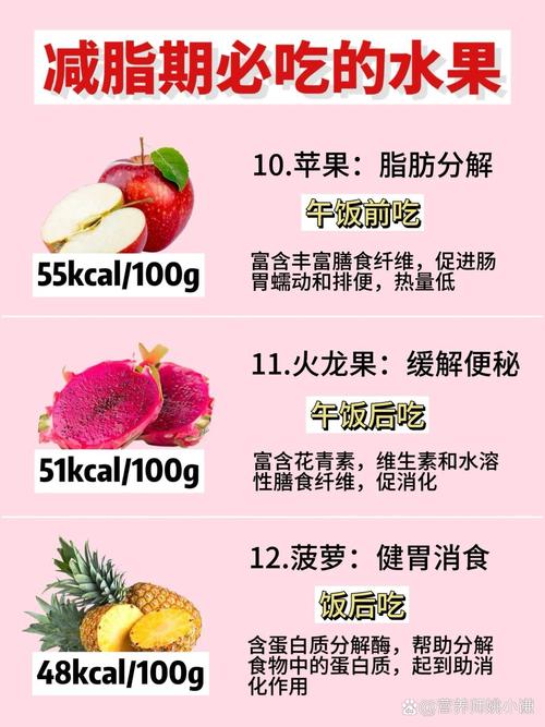 蛋白质减肥法能吃什么水果