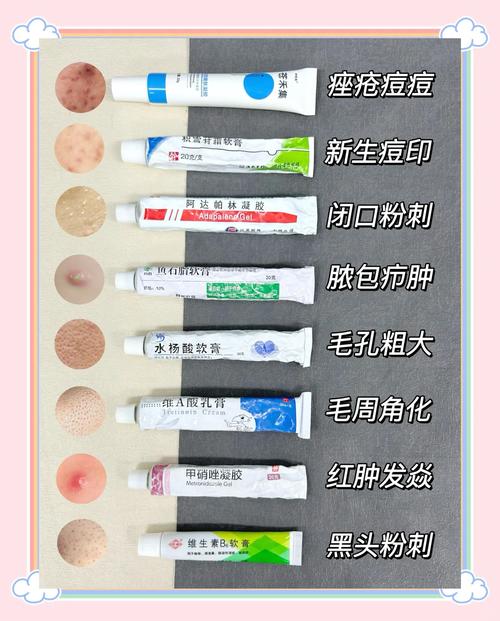 去痘痘用什么护肤品比较好