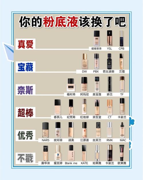 粉水适合什么肤质