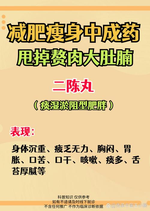 胃热湿阻型吃什么中药减肥