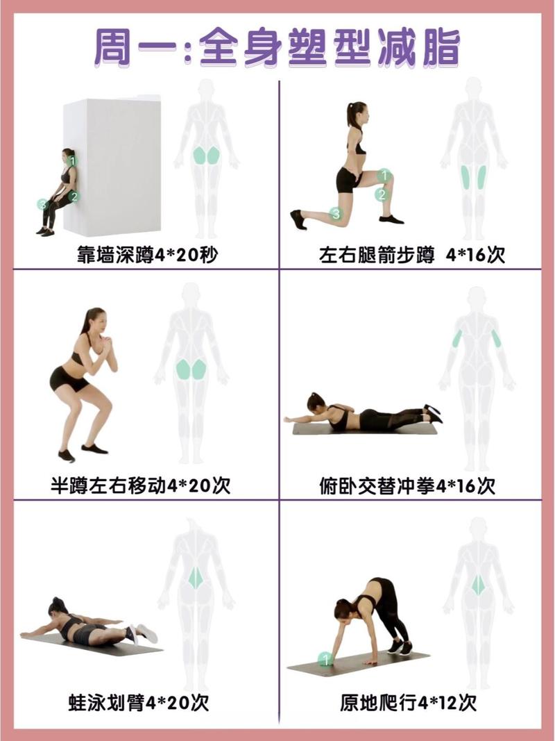 减肥塑形的运动是什么