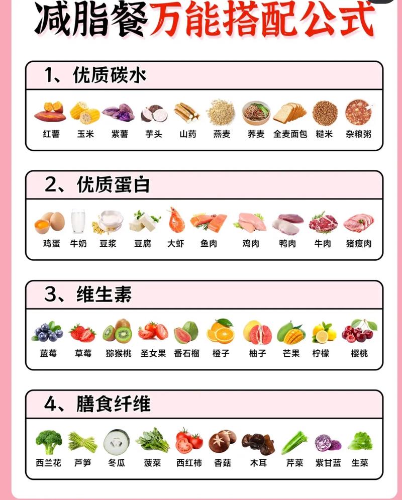 什么食疗方法减肥