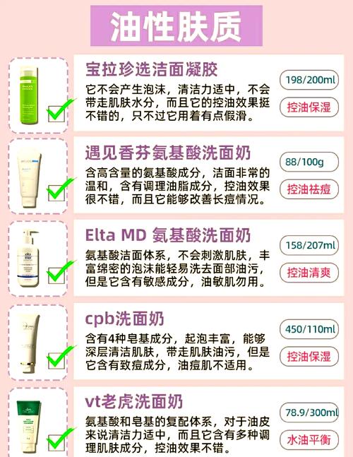 红酒洗面奶有什么功效